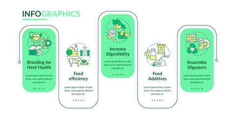 Reducing methane emissions rectangle infographic template. Herd health. Data visualization with 5 steps. Process timeline info chart. Workflow layout with line icons. Lato-Bold, Regular fonts used