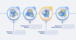 Elearning platforms features circle infographic template. Data visualization with 4 steps. Process timeline info chart. Workflow layout with line icons. Lato-Bold, Regular fonts used