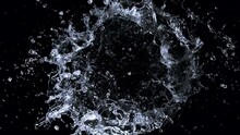 Water Rotating Fast Fast Moving Water Free Stock Photo - Public Domain Pictures