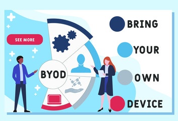 Poster - BYOD - Bring Your Own Device acronym. business concept background.  vector illustration concept with keywords and icons. lettering illustration with icons for web banner, flyer, landing pag