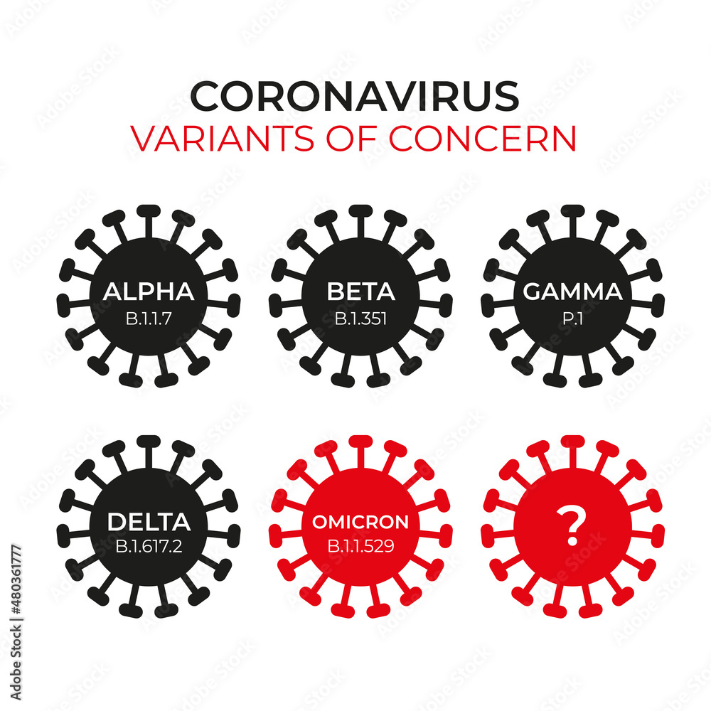 Coronavirus variants or mutations banner template. Covid-19 icons with ...