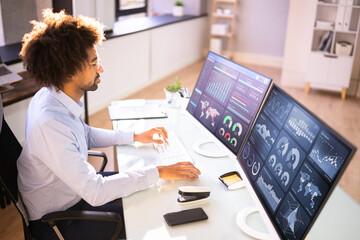 Poster - Financial Business Analytics Data Dashboard