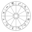 Zodiac circle, astrological chart, showing twelve star signs, and belonging planet symbols. Wheel of the zodiac, used in modern horoscopic astrology, with 360 degree division and houses. Illustration.