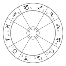 Zodiac Circle, Astrological Chart, Showing Twelve Star Signs, And Belonging Planet Symbols. Wheel Of The Zodiac, Used In Modern Horoscopic Astrology, With 360 Degree Division And Houses. Illustration.
