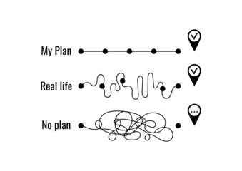 My plan real life and no plan concept with control points. Smooth route A curve real life and straight chaos tangled lines of no planning way. Vector illustration of expectation and implementation
