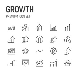 Poster - Set of growth line icons.