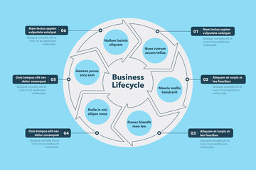 Fototapete - Business lifecycle template with six steps - blue version. Easy to use for your website or presentation.