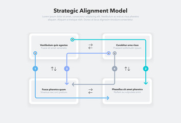 Fototapete - Simple modern template for strategic alignment model. Flat design, easy to use for your website or presentation.