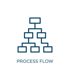 Poster - process flow icon. Thin linear process flow, process, business outline icon isolated on white background. Line vector process flow sign, symbol for web and mobile