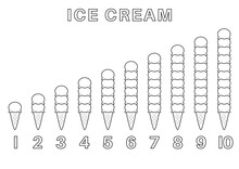 Ice Cream Cone For Children Coloring And Learning Counting Number