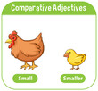 Comparative Adjectives for word small