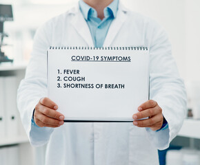 Poster - Be aware of what your body is telling you