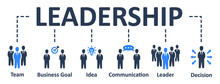 Leadership Icon Vector Illustration Leader Team Group