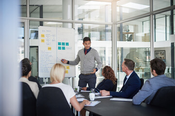 Wall Mural - The business place to be. Shot of businesspeople having a meeting in the office.