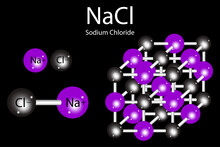 Sodium Chloride Molecular Structure. NaCl Skeletal Formula. Science Art. Black Backdrop. Vector Illustration. Stock Image. 