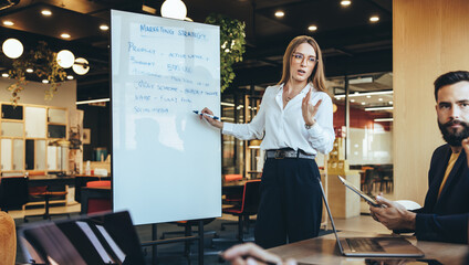 Manager discussing her marketing strategy with her team