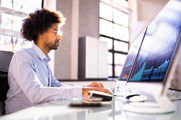 Poster - Financial Business Analytics Data Dashboard