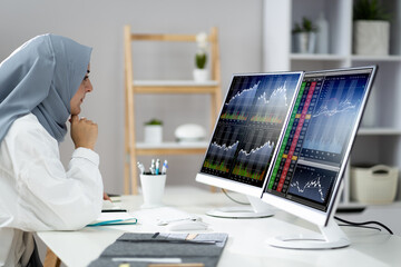 Poster - Trading Stock Market Online