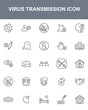 © saputempat9 - virus sick icon set pack bundle