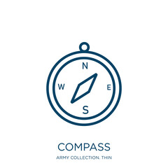 Poster - compass icon from army collection. Thin linear compass, travel, adventure outline icon isolated on white background. Line vector compass sign, symbol for web and mobile