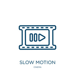 Poster - slow motion icon from cinema collection. Thin linear slow motion, slow, motion outline icon isolated on white background. Line vector slow motion sign, symbol for web and mobile