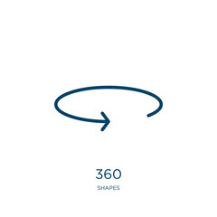 Poster - 360 icon from shapes collection. Thin linear 360, rotation, circle outline icon isolated on white background. Line vector 360 sign, symbol for web and mobile