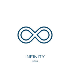 Poster - infinity icon from signs collection. thin linear infinity, style, infinite outline icon isolated on 