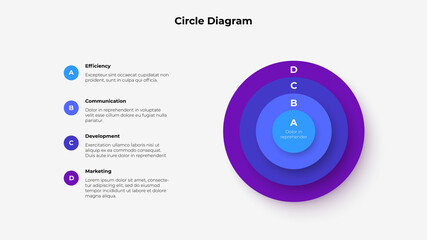 Poster - Four colorful circle elements with letters. Concept of layers business model. Creative infographic presentation. Vector illustration with 4 steps