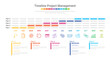 © auchara - Project timeline graph for 12 months, 1 year, All month planner design and Presentation business project.