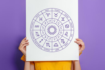 Wall Mural - Female hands hold a large poster with the Zodiac circle isolated on a lilac background. Astrology of prediction. School of Astrology