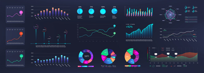 template dashboard with mockup infographic, data graphs, charts, diagrams with online statistics and
