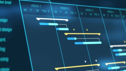 close-up view, project management software, futuristic interface animation, gantt chart, concept of project planning, flashing lights on backgrounds (3d render)