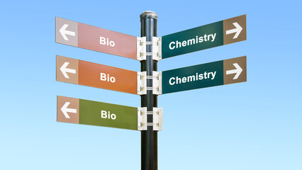 Wall Mural - Street Sign Bio versus Chemistry