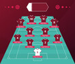 Qatar Football team formation. Soccer or football field with 11 shirt with numbers vector illustration. soccer lineup qatar world 2022