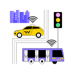 Poster - Intelligent transport system abstract concept vector illustration. Intelligent transportation system, autonomous smart driverless car, sensing system, traffic control, wireless abstract metaphor.