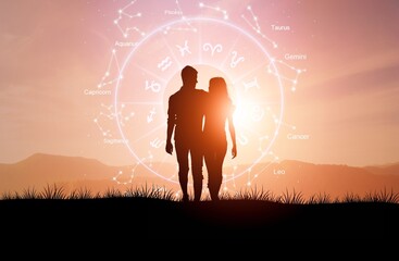 zodiac signs inside of circle astrology and horoscopes concept