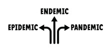 Pandemic, Epidemic To Endemic With Cartoon Arrow. Corona Virus, Coronavirus. Covid Icon Or Logo. In Infectious Diseases, A Disease Is Called Endemic When A Disease Continues To Occur In A Certain Area