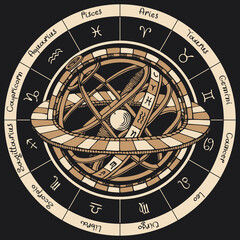 Poster - Vector circle of the Zodiac signs in vintage style with icons, names and Ptolemaic Geocentric System on a black background. Hand-drawn illustration on an astrological theme