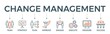 © Galuh Sekar - Change management banner web icon vector illustration for business transformation and organizational change with team, strategy, plan, improve, engage, execute, measure, and success icon