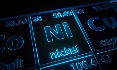 Wall Mural - Focus on chemical element Nickel illuminated in periodic table of elements. 3D rendering