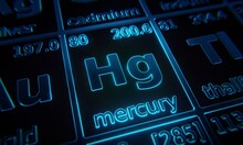 Focus On Chemical Element Mercury Illuminated In Periodic Table Of Elements. 3D Rendering