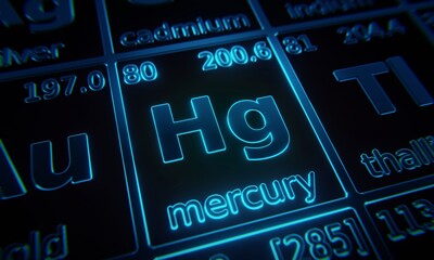 Fototapete - Focus on chemical element Mercury illuminated in periodic table of elements. 3D rendering