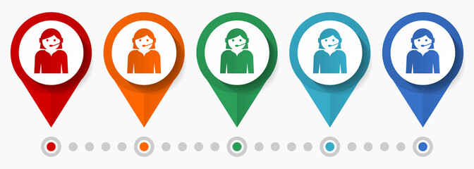 Poster - Customer service, support concept vector icon set, flat design pointers, infographic template