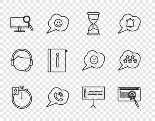 Canvas Print - Set line Stopwatch, System bug concept, Hourglass, Speech bubble with phone call, Computer monitor diagnostics, User manual, Information and Five stars rating review icon. Vector