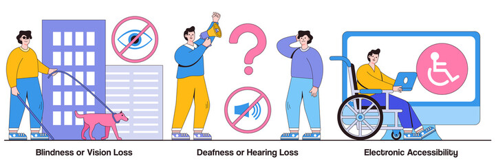 Poster - Blindness or vision loss, deafness or hearing loss, electronic device accessibility concept with tiny people. Communication technology for disabled people abstract vector illustration set