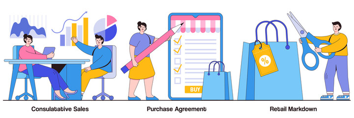 Canvas Print - Consultative sales, purchase agreement, retail markdown concept with tiny people. Marketing and promotion vector illustration set. Terms and conditions, product price, b2b selling, discount metaphor