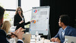 © LIGHTFIELD STUDIOS - businesswoman in eyeglasses pointing at flip chart during meeting with interracial managers