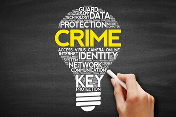 Poster - crime bulb word cloud collage, business concept on blackboard