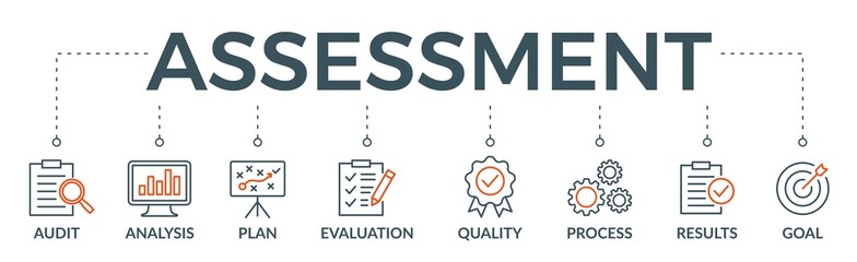 Assessment banner web icon vector illustration for accreditation and evaluation method on business and education with audit, analysis, plan, evaluation, quality,process,results and goal icon