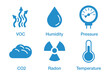 Home Air Quality Monitor icons set
